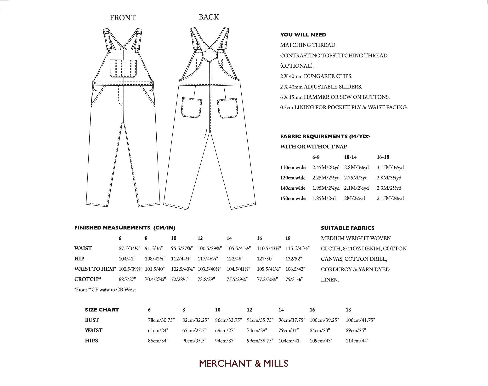 Merchant   Mills - Harlene Overalls